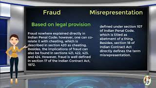 What is Difference Between Fraud amp Misrepresentation [upl. by Ibot80]